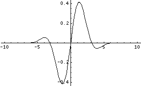 [Graphics:Images/gauss_gr_30.gif]